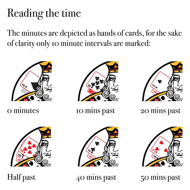 Mr Jones Watches King of Spades montre automatique