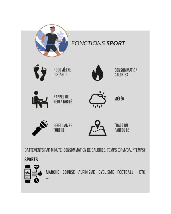 SMARTY2.0 WATCH SW091A d SMARTY2.0 WATCH SW091A d