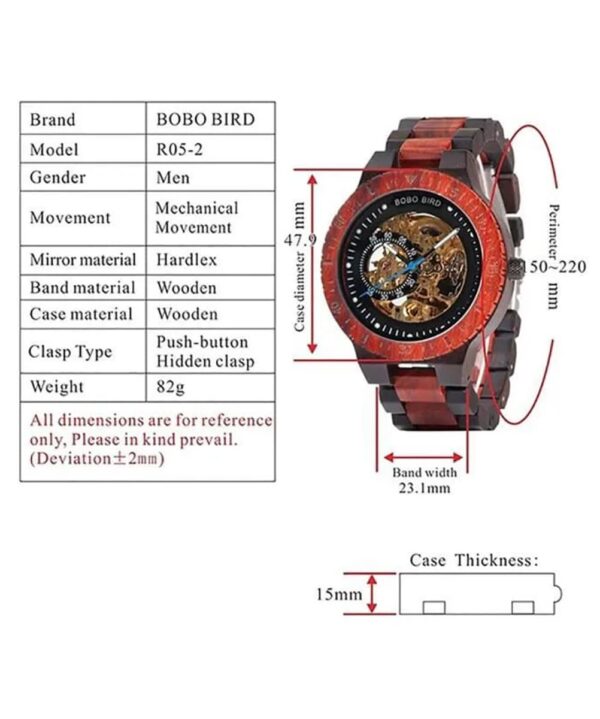 BBER05 3