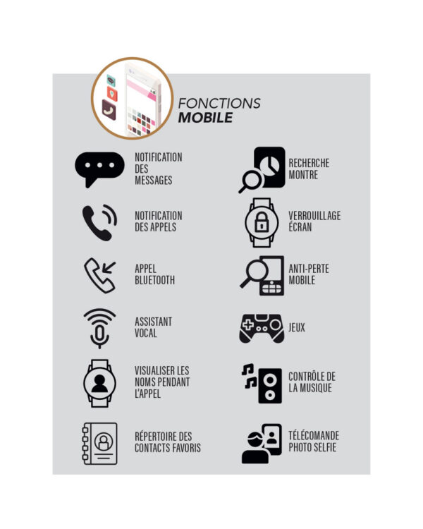 SMARTY2.0 WATCH SW070A b SMARTY2.0 WATCH SW070A b