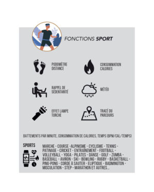 SMARTY2.0 WATCH SW070A d